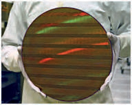 Φέτα» ημιαγωγών (wafer) από τη διαδικασία παρα-γωγής ΚΜΕ