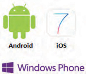 Δημοφιλή Λειτουργικά Συστήματα για φορητές συσκευές